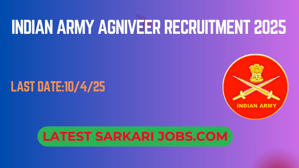 Indian Army Agniveer Recruitment 2025,Apply Online, Exam Date, Syllabus & Selection Process