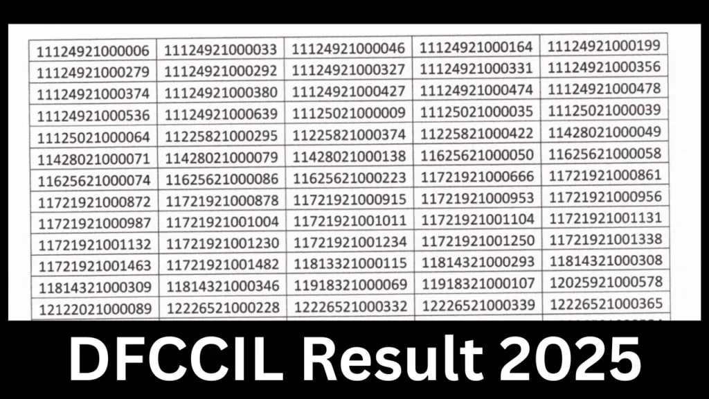 DFCCIL 642 MTS, Executive CBT-I Score Card